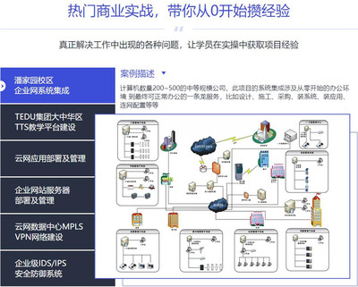國內(nèi)網(wǎng)絡(luò)安全培訓(xùn)機(jī)構(gòu)十強(qiáng)排名一覽