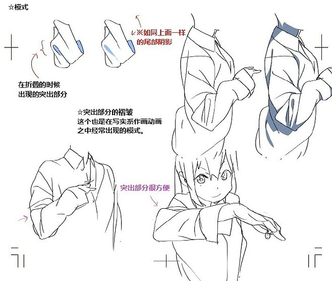 動(dòng)漫風(fēng)衣褶畫(huà)法全解 掌握褶皺模式、類型與走向