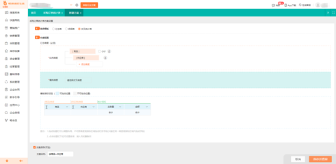 汕頭與天津進(jìn)銷存軟件開發(fā)對(duì)比 地域特色與市場(chǎng)機(jī)遇